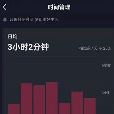 抖音怎么查看使用时长