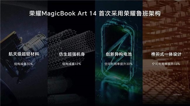 还有3天荣耀高端旗舰新品MagicBookArt14将迎来首秀