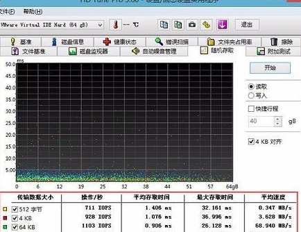 hdtune硬盘检测工具随机存取测试的方法