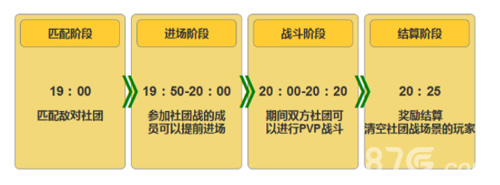 热血高校社团战版本袭来猛料抢先看