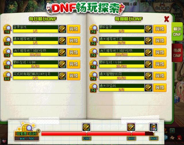 DNF探索营养蘑菇的获取，DNF探索活动指南，轻松搬空奖励