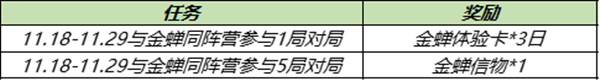 王者荣耀金蝉怎么获得金蝉免费获取方法详解