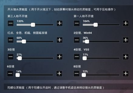 和平精英灵敏度怎么调最稳和平精英枪械灵敏度推荐