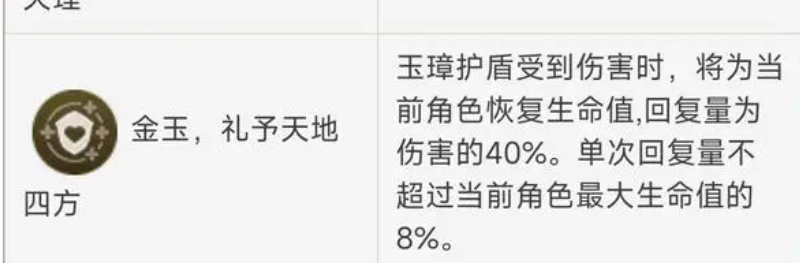 原神：盾奶强度排行榜！第一名，想奶人的成本也太高了吧