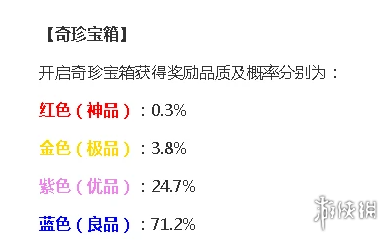 永劫无间手游奇珍宝箱保底价格