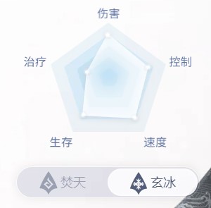 天谕手游玉虚职业介绍