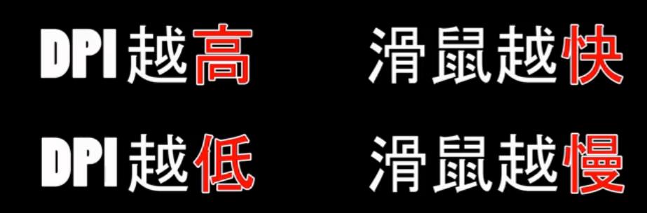 csgo2鼠标灵敏度设置方法分享，寻找适合你的CSGO鼠标灵敏度