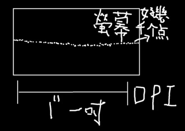 csgo2鼠标灵敏度设置方法分享，寻找适合你的CSGO鼠标灵敏度