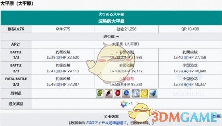 FGO2.7新素材黑曜锐刃掉落关卡推荐一览