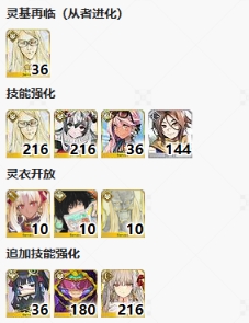 FGO2.7新素材黑曜锐刃掉落关卡推荐一览