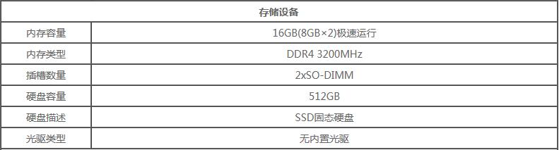 MacBookPro2021内存介绍