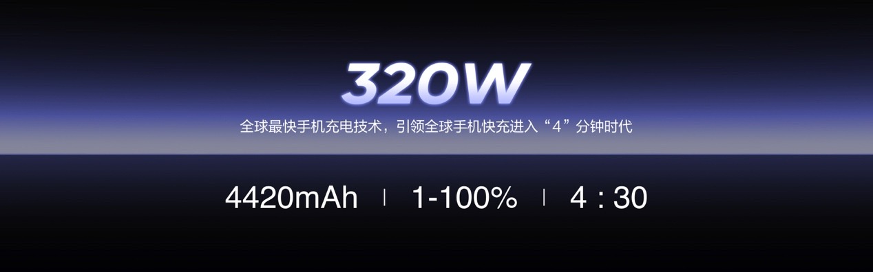 中国科技引领世界，真我全球首发320W超光速秒充