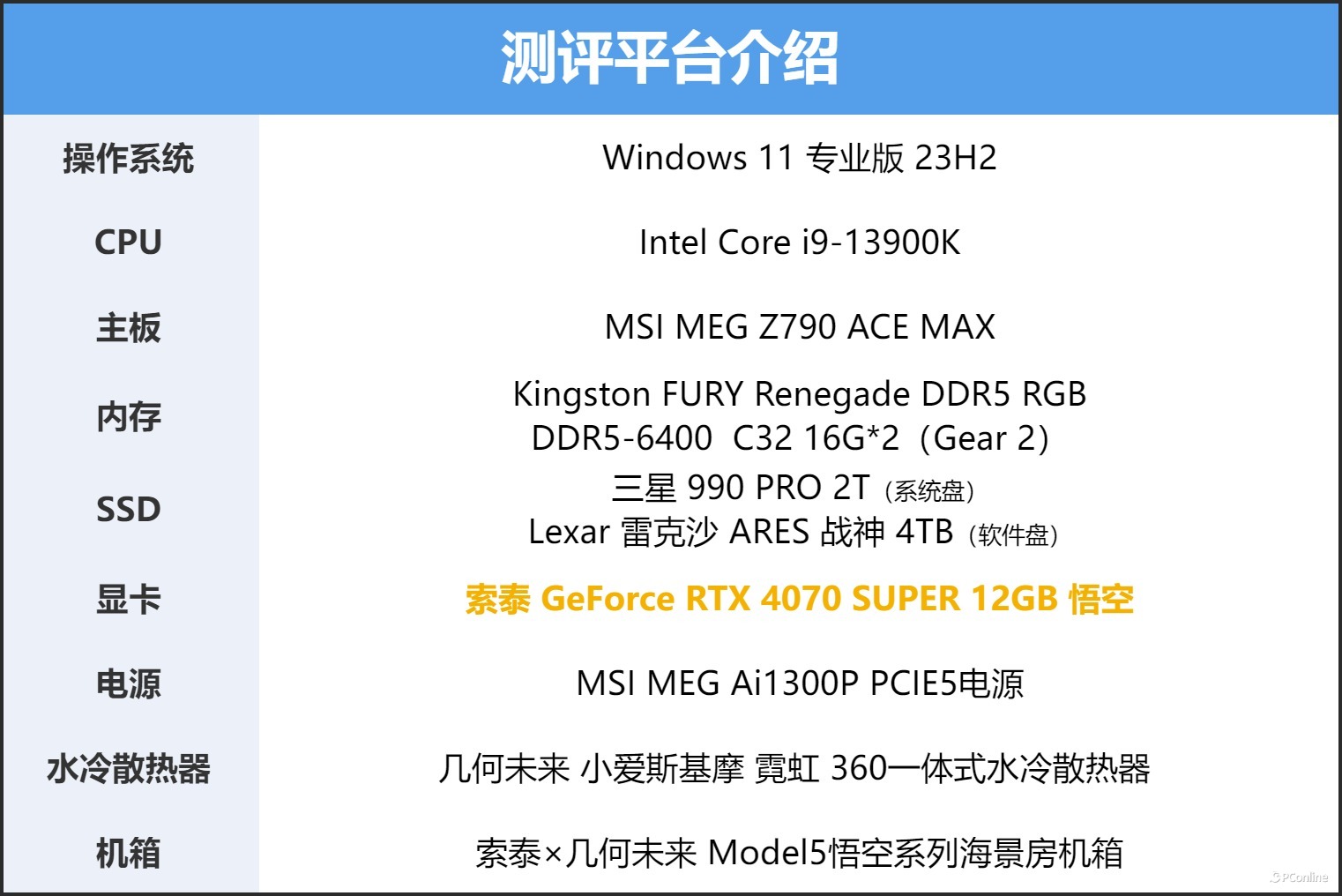 索泰GeForceRTX4070SUPER12GB悟空抢先体验，2K百帧畅玩黑神话：悟空