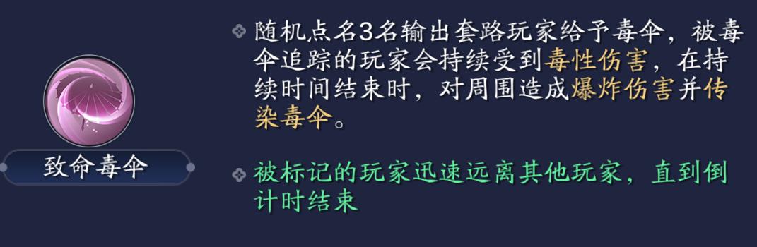 天涯明月刀手游游心剑话本在哪，心剑副本机制揭秘