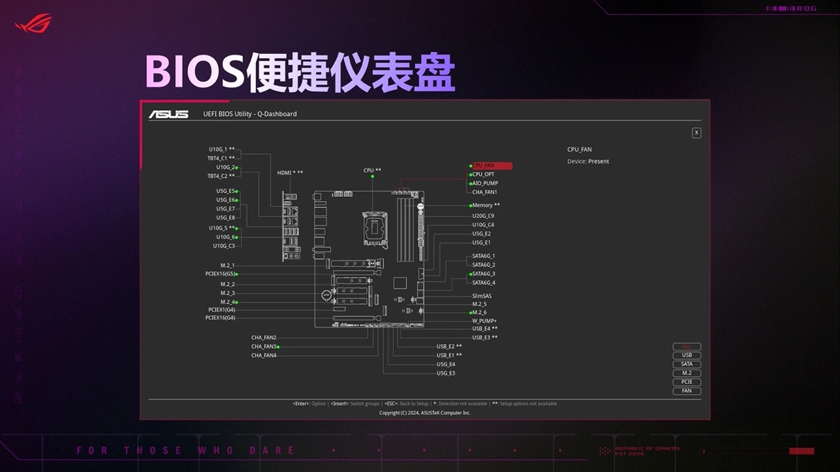 力破9霄华硕X870E-X870主板登场