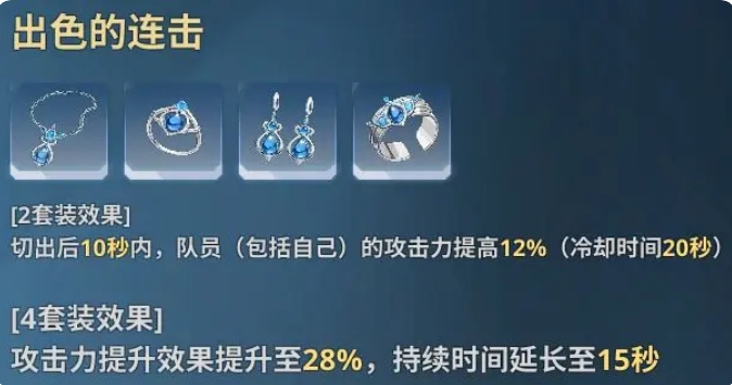 我独自升级Arise新手如何快速入坑