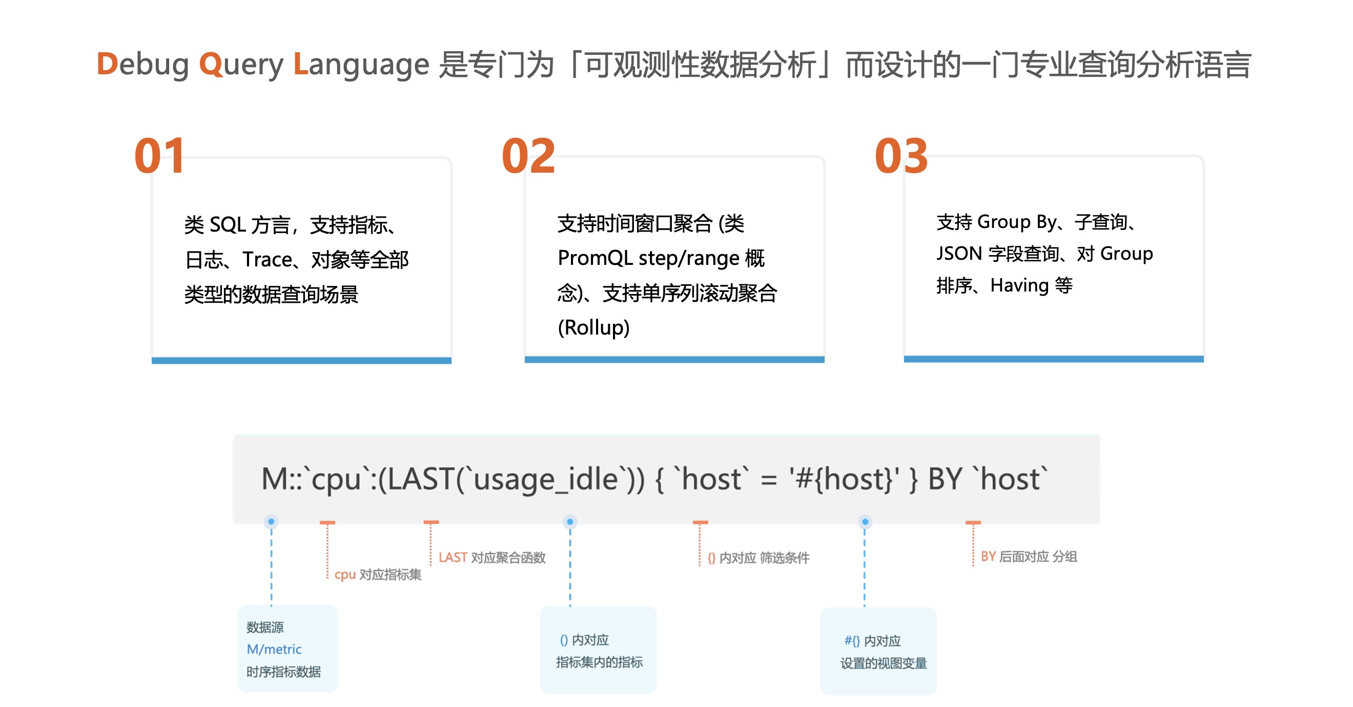 如何通过观测云实现AIOps突破