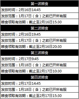 攻城掠地2月16日开仓放粮时刻表