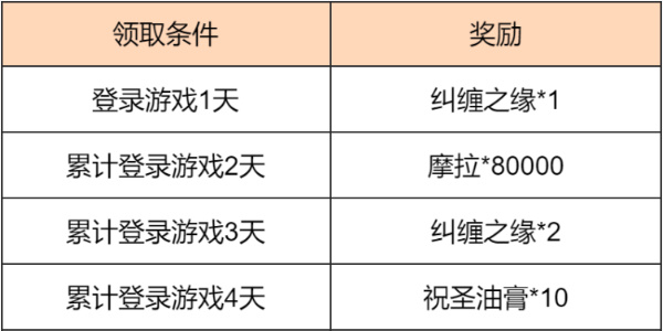 原神瑞彩流虹活动持续时间是多久