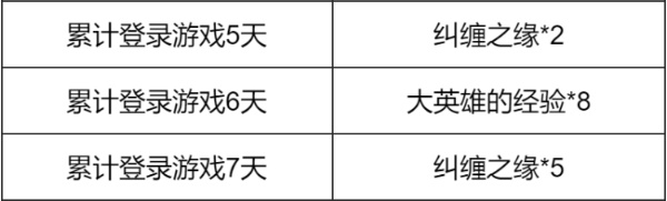 原神瑞彩流虹活动持续时间是多久