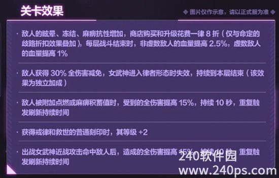 崩坏三6.4往世乐土关卡效果是什么6.4往世乐土关卡效果介绍