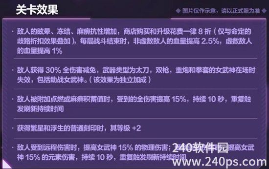 崩坏三6.4往世乐土关卡效果是什么6.4往世乐土关卡效果介绍