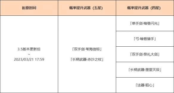 原神3.5迪希雅武器池是什么