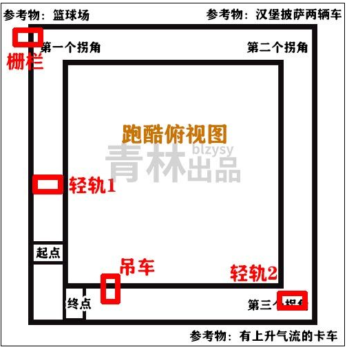 堡垒之夜技巧跳跃怎么完成-在吊车轻轨或栅栏上使出技巧跳跃完成方法