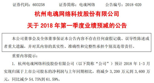 电魂网络预计Q1净利润同比减少54.75%到