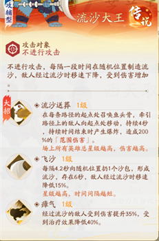 闹闹天宫2最强阵容阵容搭配选择