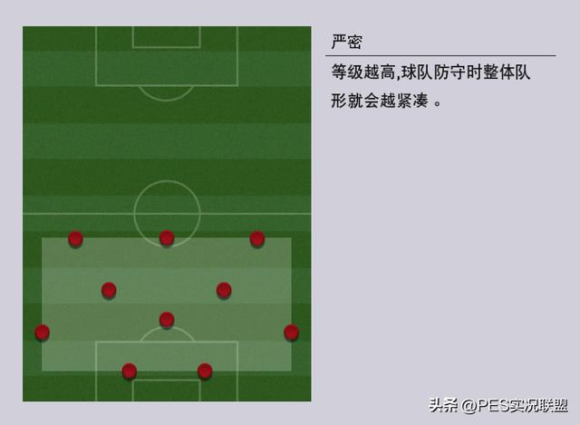 实况，新版本足球教练大揭秘