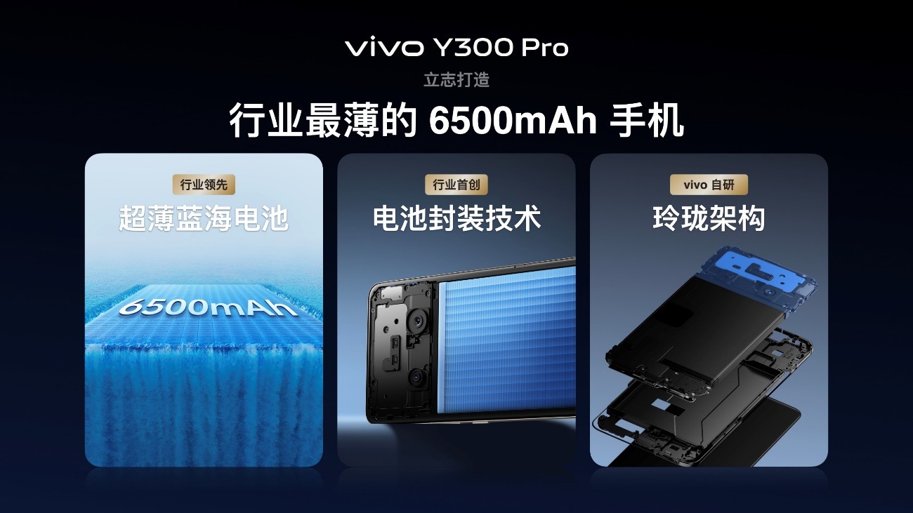 6500mAh电池续航灭霸vivoY300Pro越级发布，1799元起