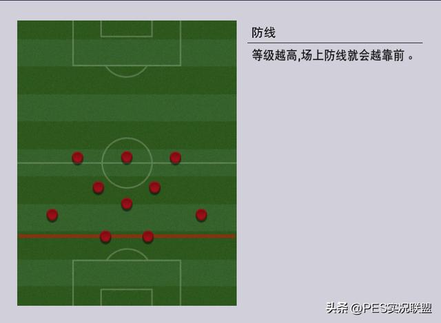 实况，新版本足球教练大揭秘