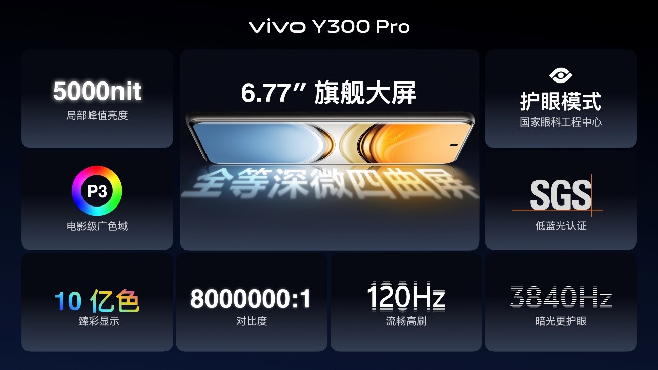 6500mAh电池续航灭霸vivoY300Pro越级发布，1799元起