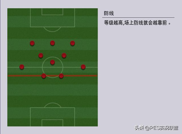 实况，新版本足球教练大揭秘