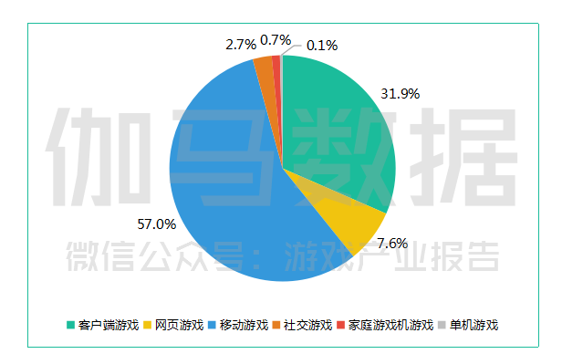 与“现实”抗争独立游戏界的现状及其背后的真实