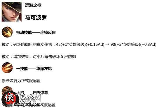 王者荣耀：真正的战士易主，马可波罗罕见加强，一分半就能拆一塔