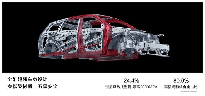 鸿蒙智行问界新M7Pro正式发布，旗下首款轿跑SUV智界R7同台亮相