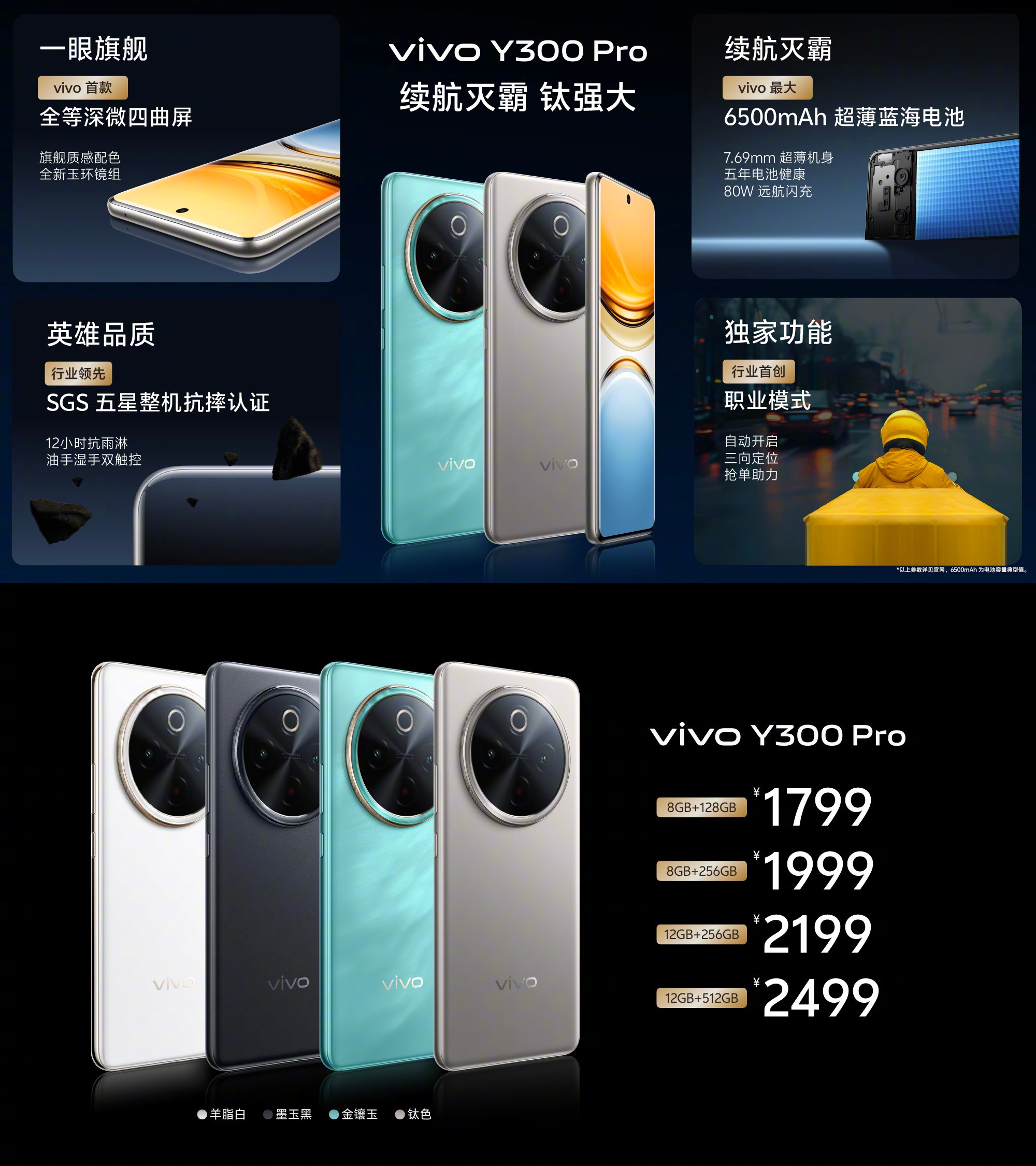 6500mAh灭霸级续航！1799元起vivoY300Pro开启预售