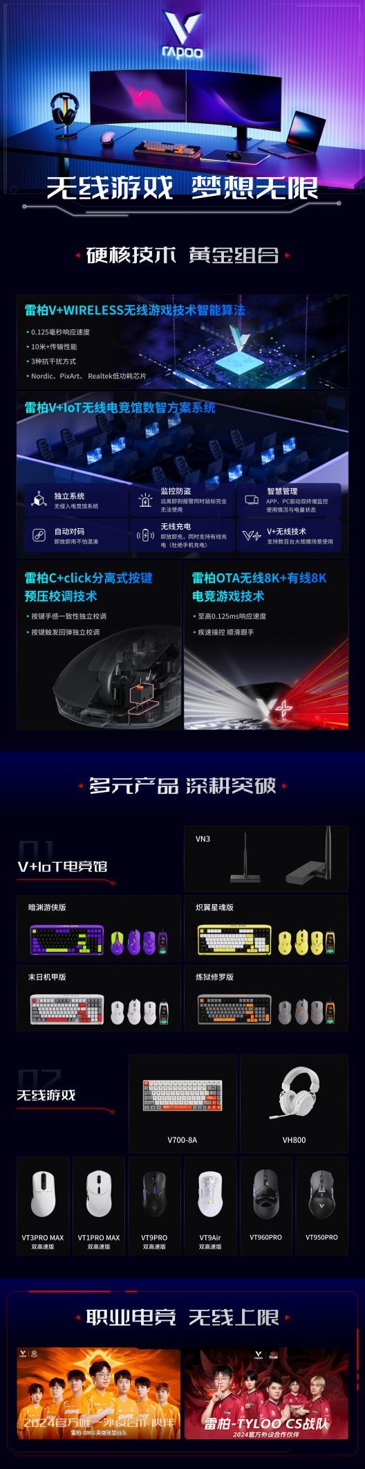 征战魔兽世界11.0地心之战第一赛季，需要雷柏VT3PROMAX双模无线游戏鼠标