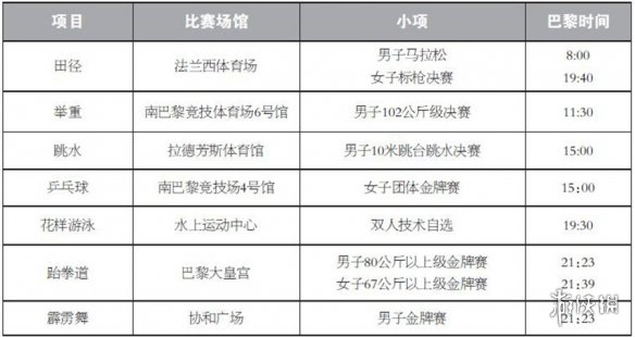 巴黎奥运会8月10日赛程