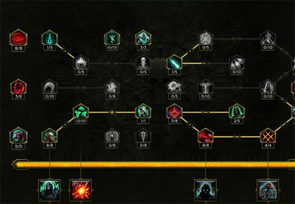 最后纪元1.0需要买dlc吗