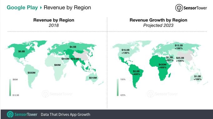 2023年苹果AppStore营收规模或达960亿美元