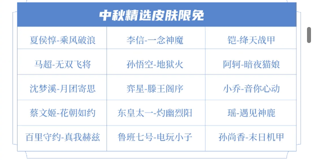 王者荣耀2024中秋节活动玩法汇总