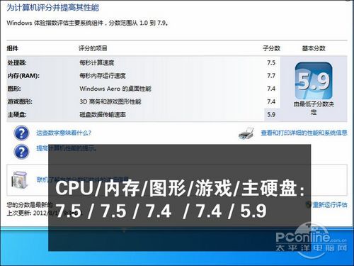 Win8怎么样Win8与Win7各性能比较