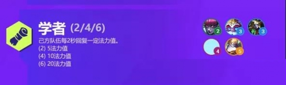 金铲铲之战双城之战羁绊一览S6双城传说新羁绊有哪些