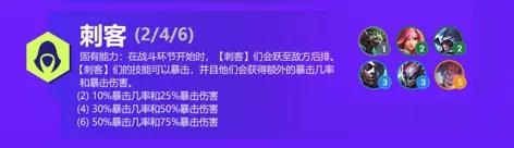 金铲铲之战双城之战羁绊一览S6双城传说新羁绊有哪些