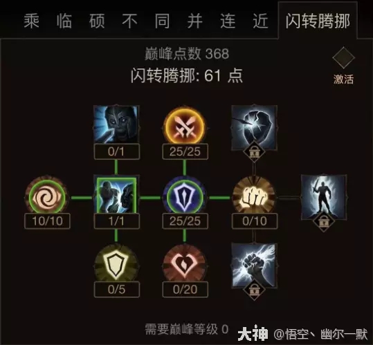 暗黑破坏神不朽万金油加点方案分享