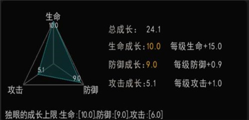 重建家园宠物牌怎么获得SS宠物牌子获取方法介绍