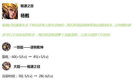 王者荣耀7月16日更新了什么王者荣耀2019年7月16日更新内容